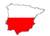 AGITADORES INDUSTRIALES LINK INDUSTRIAL - Polski